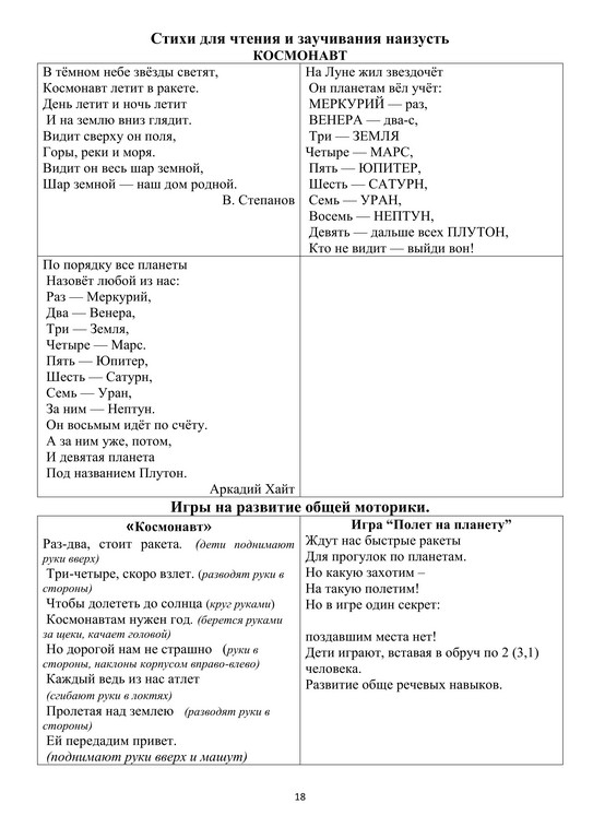 ПРОЕКТ Путешествие в космос 18