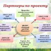 Всероссийский творческий конкурс «День воспитателя»