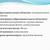 Всероссийский творческий конкурс «День воспитателя»