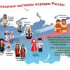 Всероссийский творческий конкурс «Народ России - гордость для страны!»