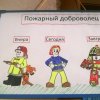 Всероссийский творческий конкурс «Планета творчества» (галерея)