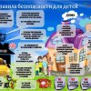 Всероссийский творческий конкурс «Уроки безопасности»