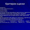 Всероссийский творческий конкурс «Я знаю правила дорожного движения»