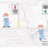 Всероссийский творческий конкурс "Юный пешеход"