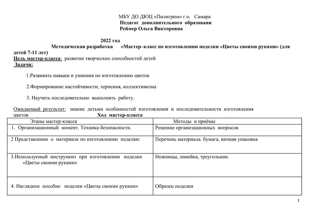 Метод разработка мастер класс Цветы своими руками март 22 1