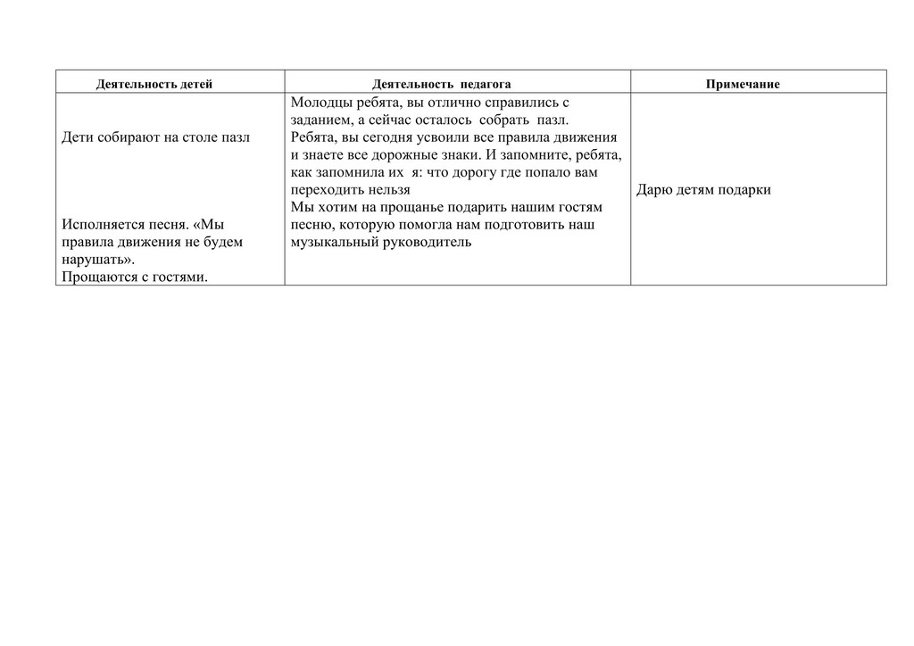 Публикация Палеева И.А 10