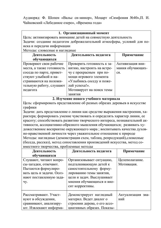 конспект занятия Графический образ дерева педагога Усольцевой В.А. 2