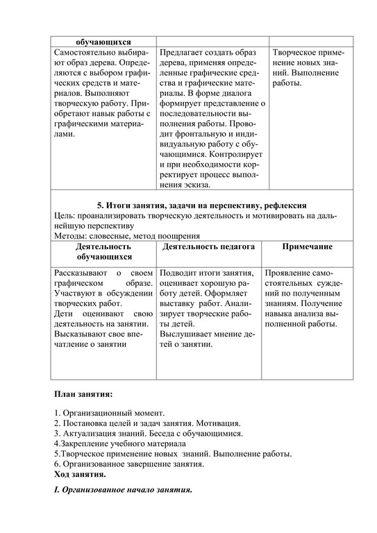 конспект занятия Графический образ дерева педагога Усольцевой В.А. 4