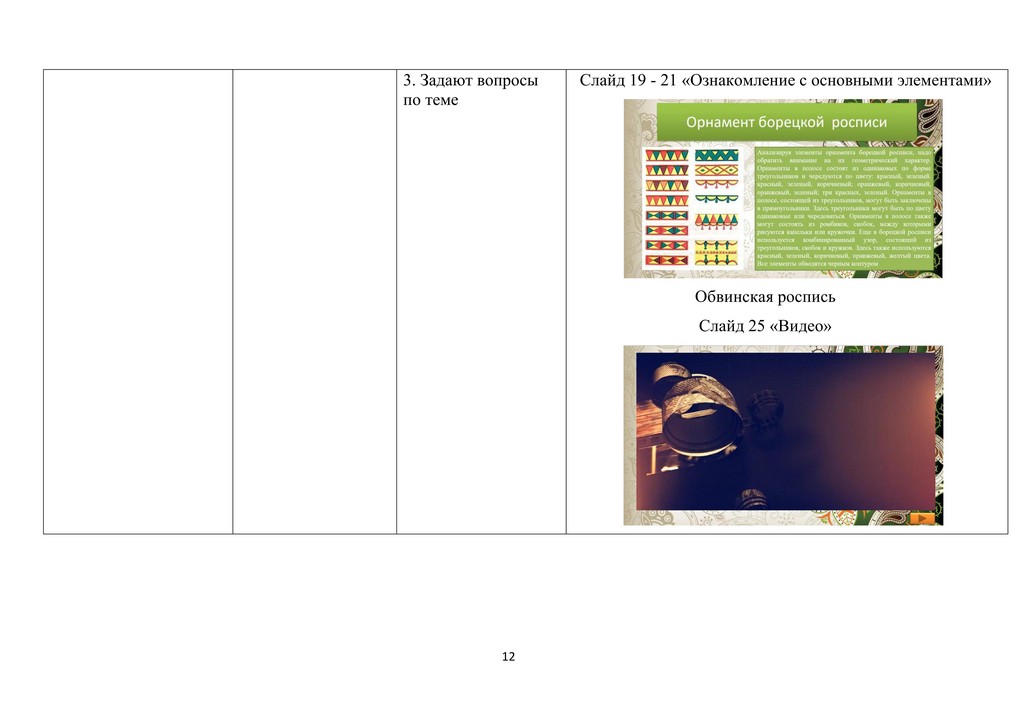 МУНИЦИПАЛЬНОЕ БЮДЖЕТНОЕ ОБРАЗОВАТЕЛЬНОЕ УЧРЕЖДЕНИЕ ДОПОЛНИТЕЛЬНОГО ОБРАЗОВАНИЯ 12