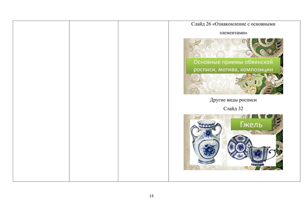 МУНИЦИПАЛЬНОЕ БЮДЖЕТНОЕ ОБРАЗОВАТЕЛЬНОЕ УЧРЕЖДЕНИЕ ДОПОЛНИТЕЛЬНОГО ОБРАЗОВАНИЯ 13