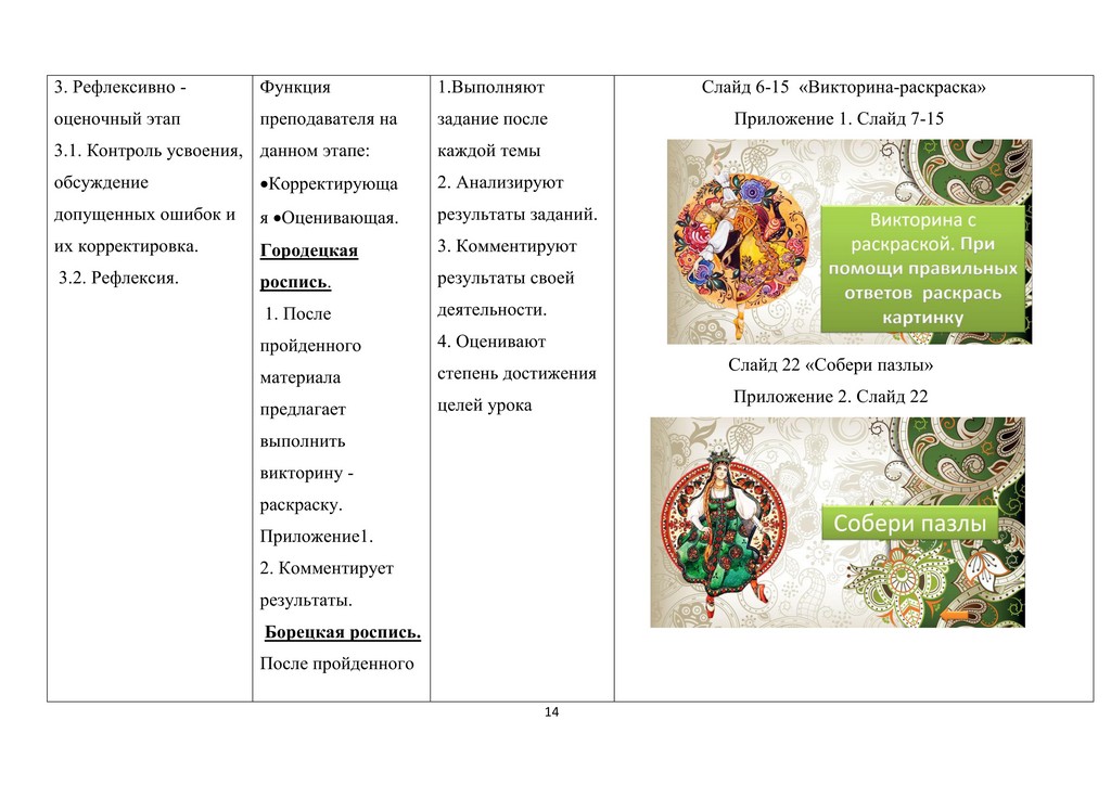 МУНИЦИПАЛЬНОЕ БЮДЖЕТНОЕ ОБРАЗОВАТЕЛЬНОЕ УЧРЕЖДЕНИЕ ДОПОЛНИТЕЛЬНОГО ОБРАЗОВАНИЯ 14