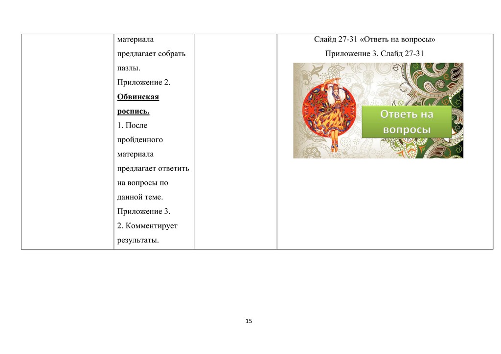 МУНИЦИПАЛЬНОЕ БЮДЖЕТНОЕ ОБРАЗОВАТЕЛЬНОЕ УЧРЕЖДЕНИЕ ДОПОЛНИТЕЛЬНОГО ОБРАЗОВАНИЯ 15