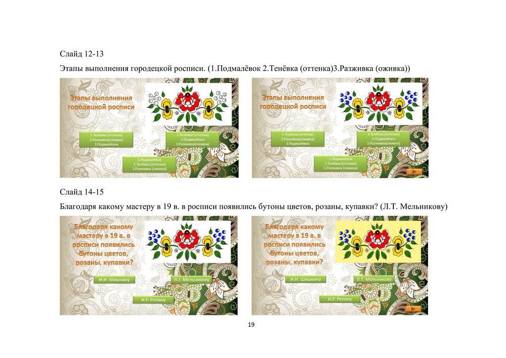 МУНИЦИПАЛЬНОЕ БЮДЖЕТНОЕ ОБРАЗОВАТЕЛЬНОЕ УЧРЕЖДЕНИЕ ДОПОЛНИТЕЛЬНОГО ОБРАЗОВАНИЯ 19