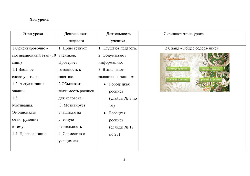 МУНИЦИПАЛЬНОЕ БЮДЖЕТНОЕ ОБРАЗОВАТЕЛЬНОЕ УЧРЕЖДЕНИЕ ДОПОЛНИТЕЛЬНОГО ОБРАЗОВАНИЯ 8