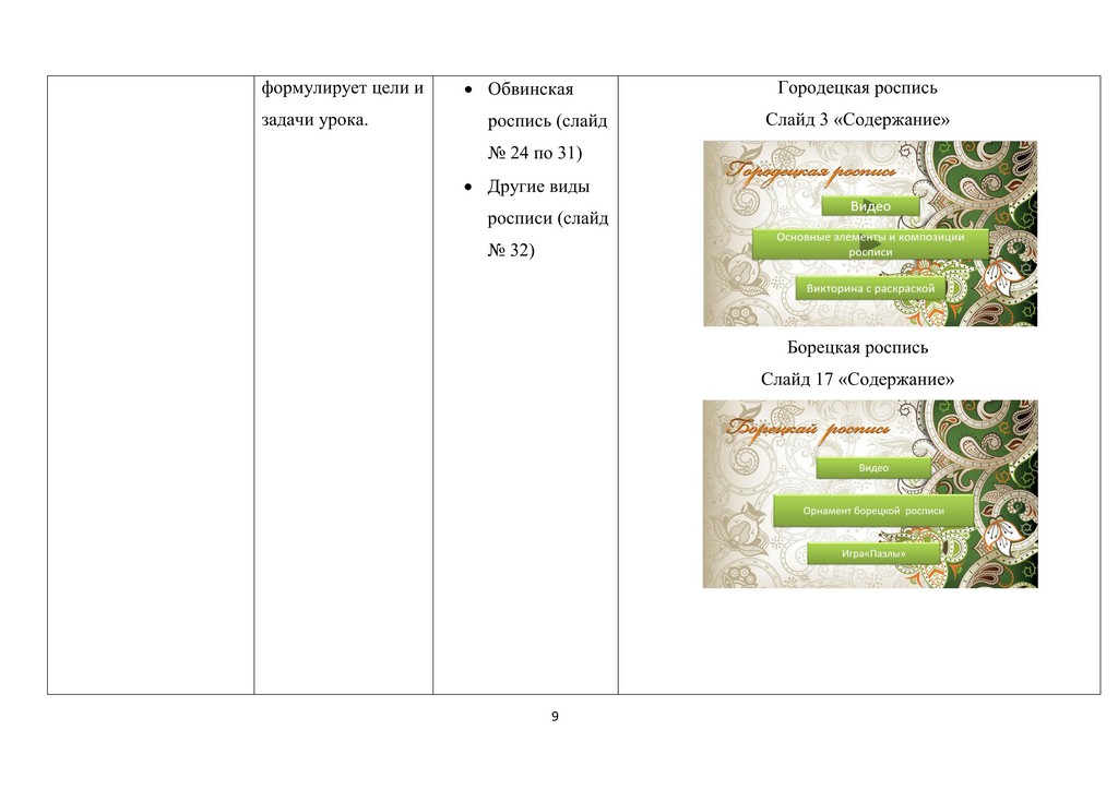 МУНИЦИПАЛЬНОЕ БЮДЖЕТНОЕ ОБРАЗОВАТЕЛЬНОЕ УЧРЕЖДЕНИЕ ДОПОЛНИТЕЛЬНОГО ОБРАЗОВАНИЯ 9